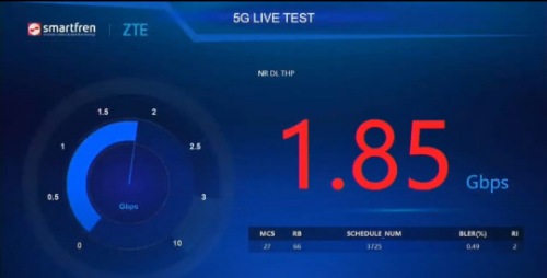 speedtest-smartfren-5g